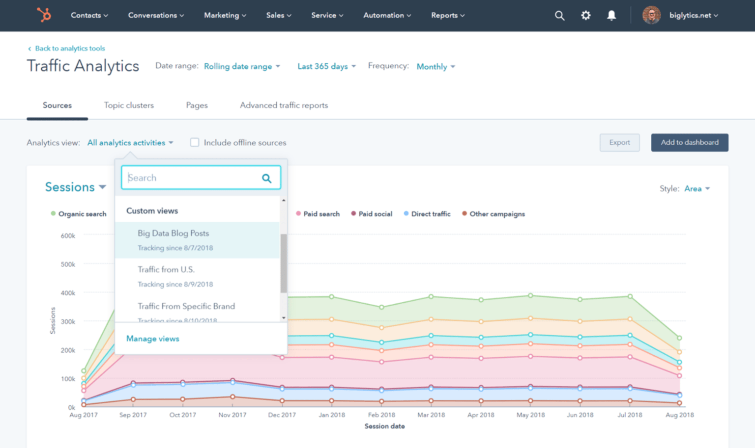 reporting-and-analytics