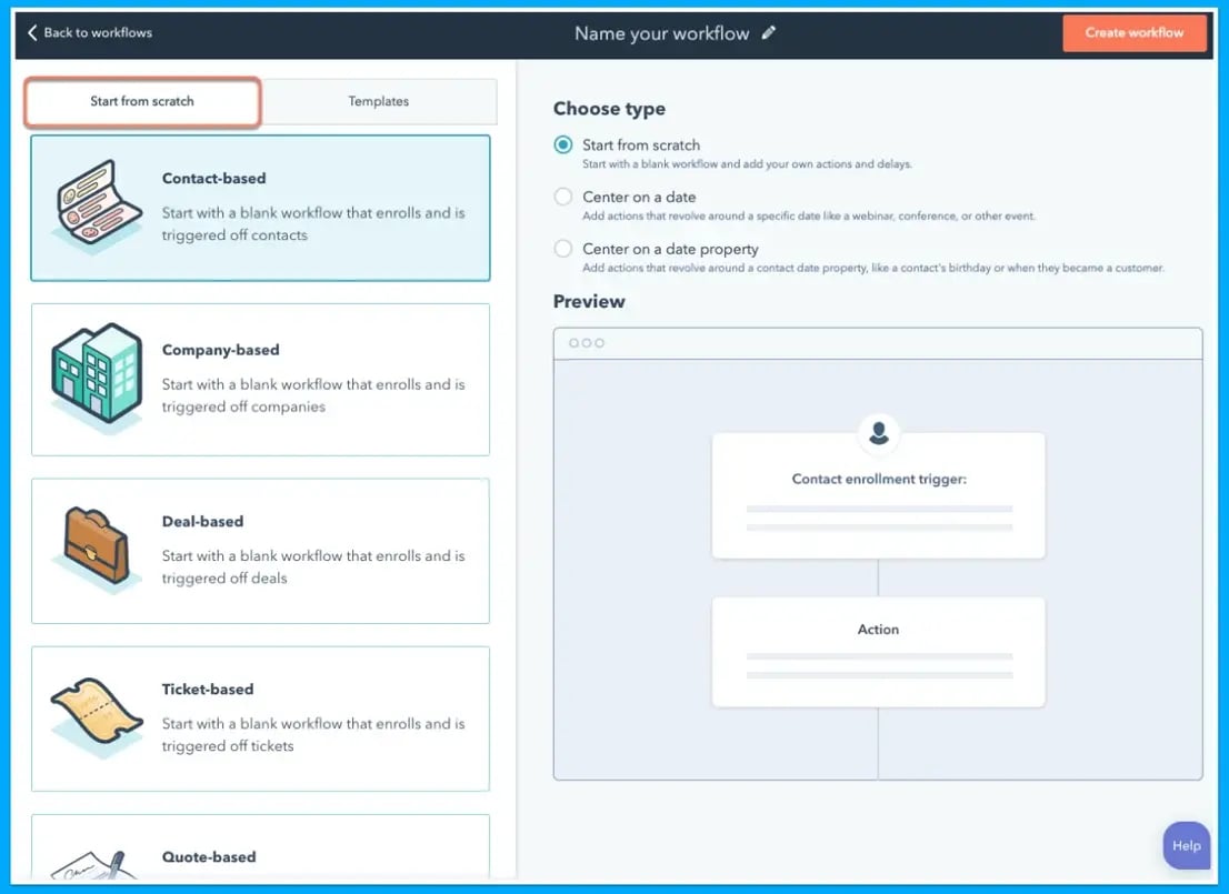 start-from-scratch-hubspot-workflow-automation