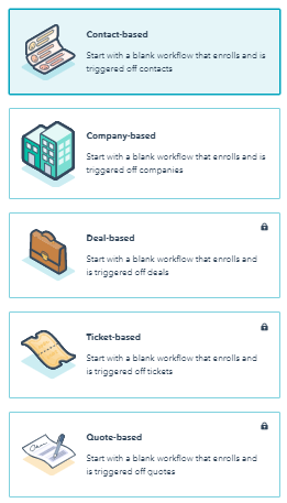What is HubSpot Workflows? How to use it for Lead Nurturing?