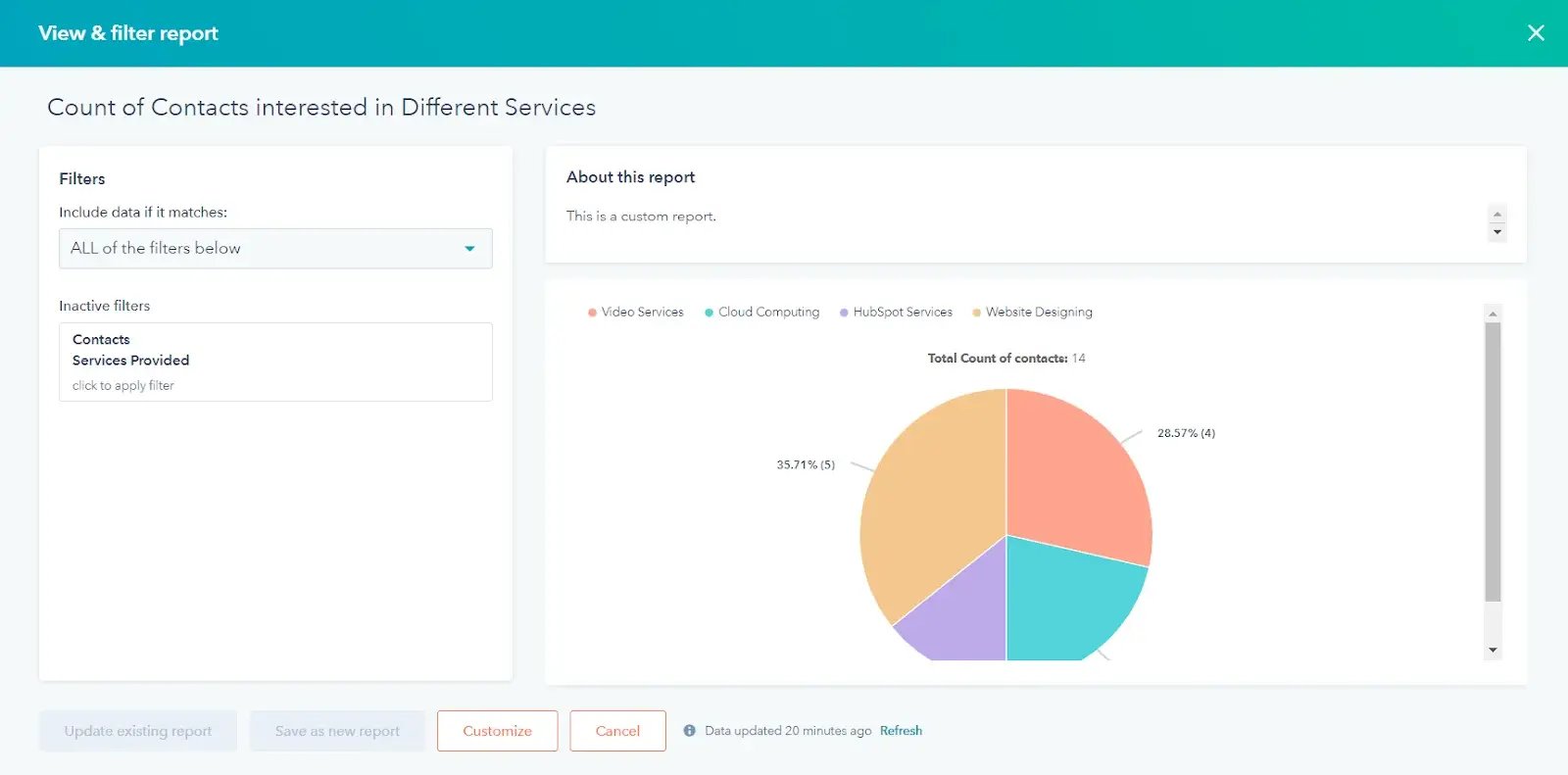 view-and-filter-hubspot-report