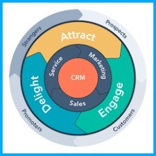 what-is-hubspot-and-what-can-you-Jun-09-2021-11-18-35-59-AM