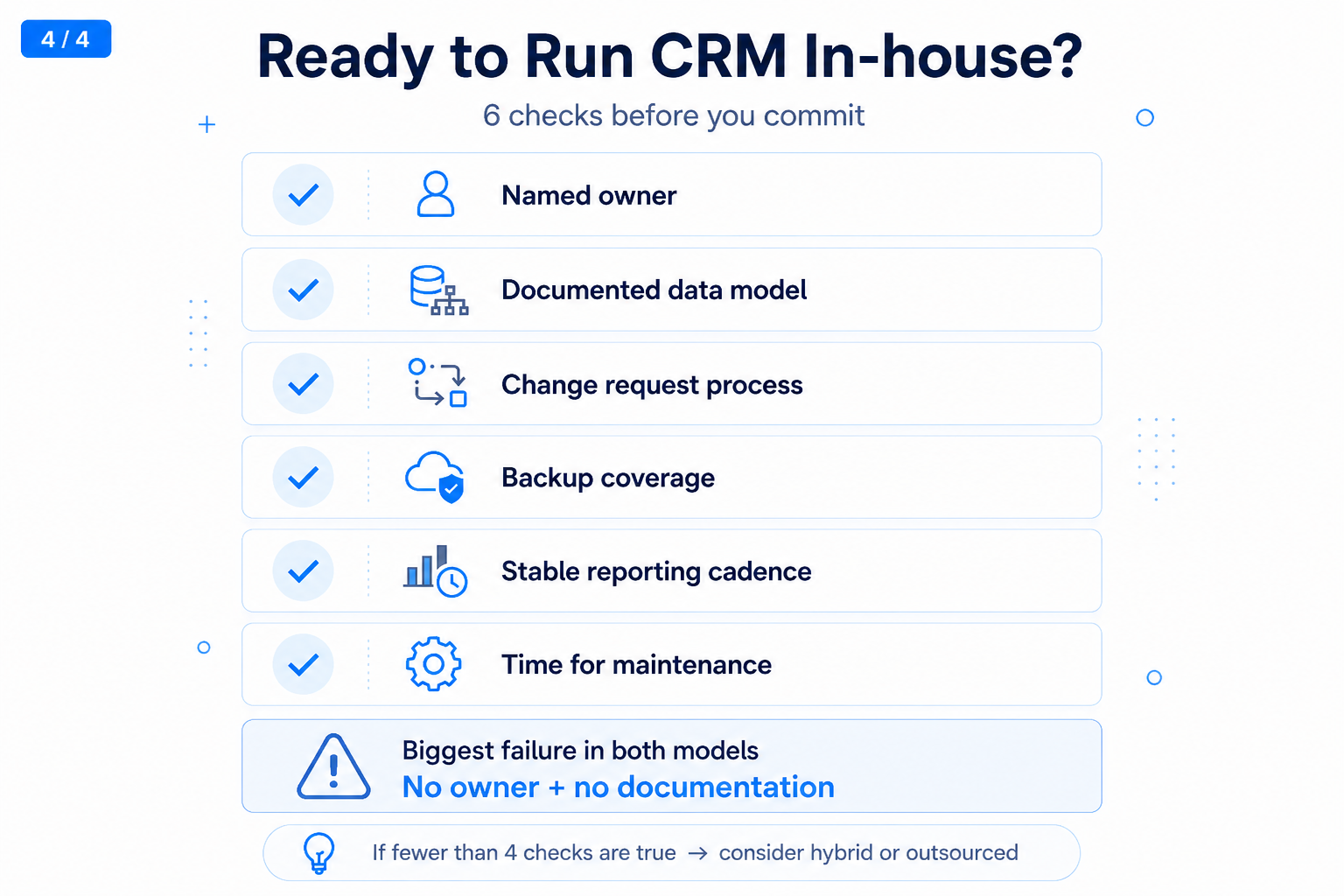 Ready to run crm in house