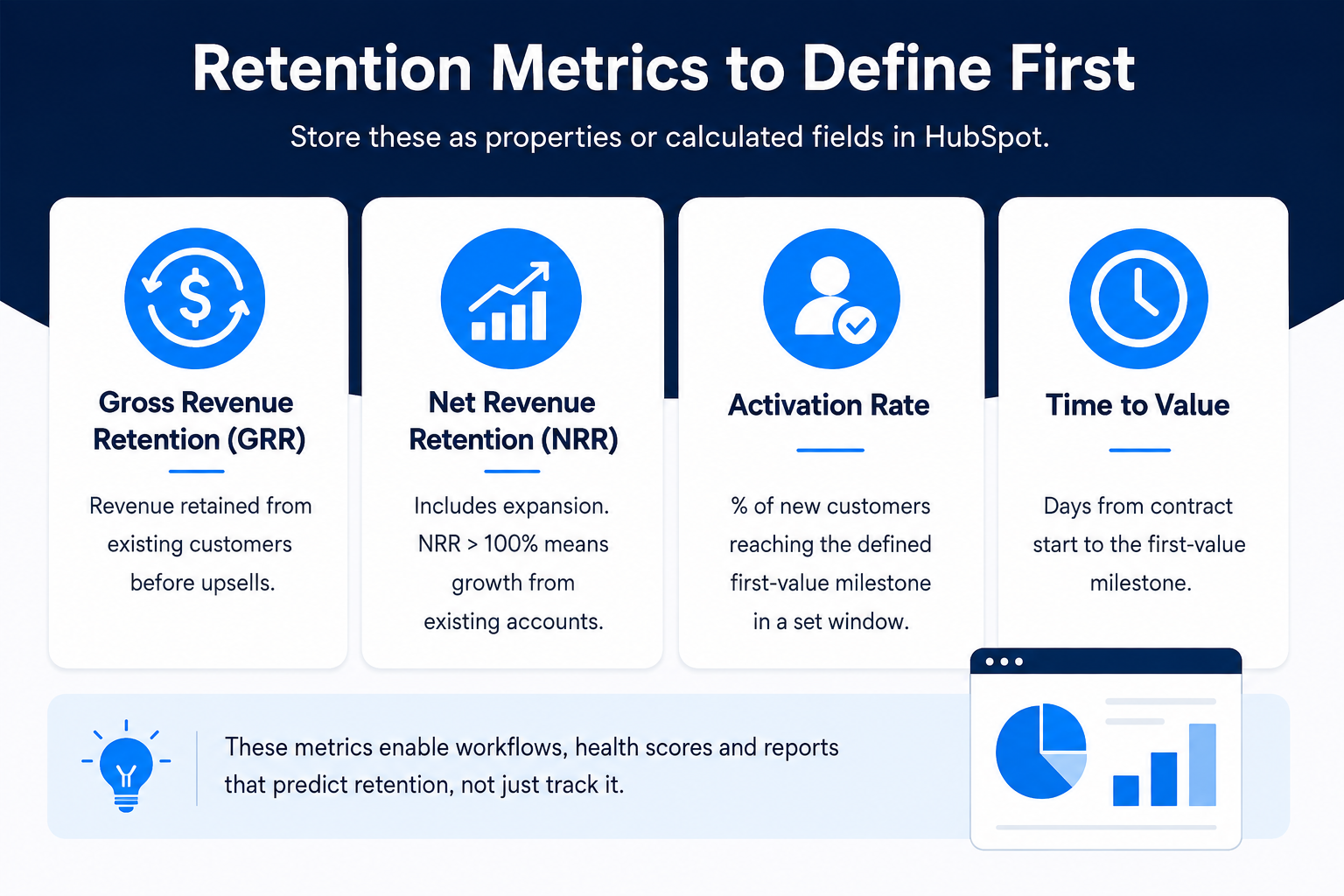 Retention metrics to define first