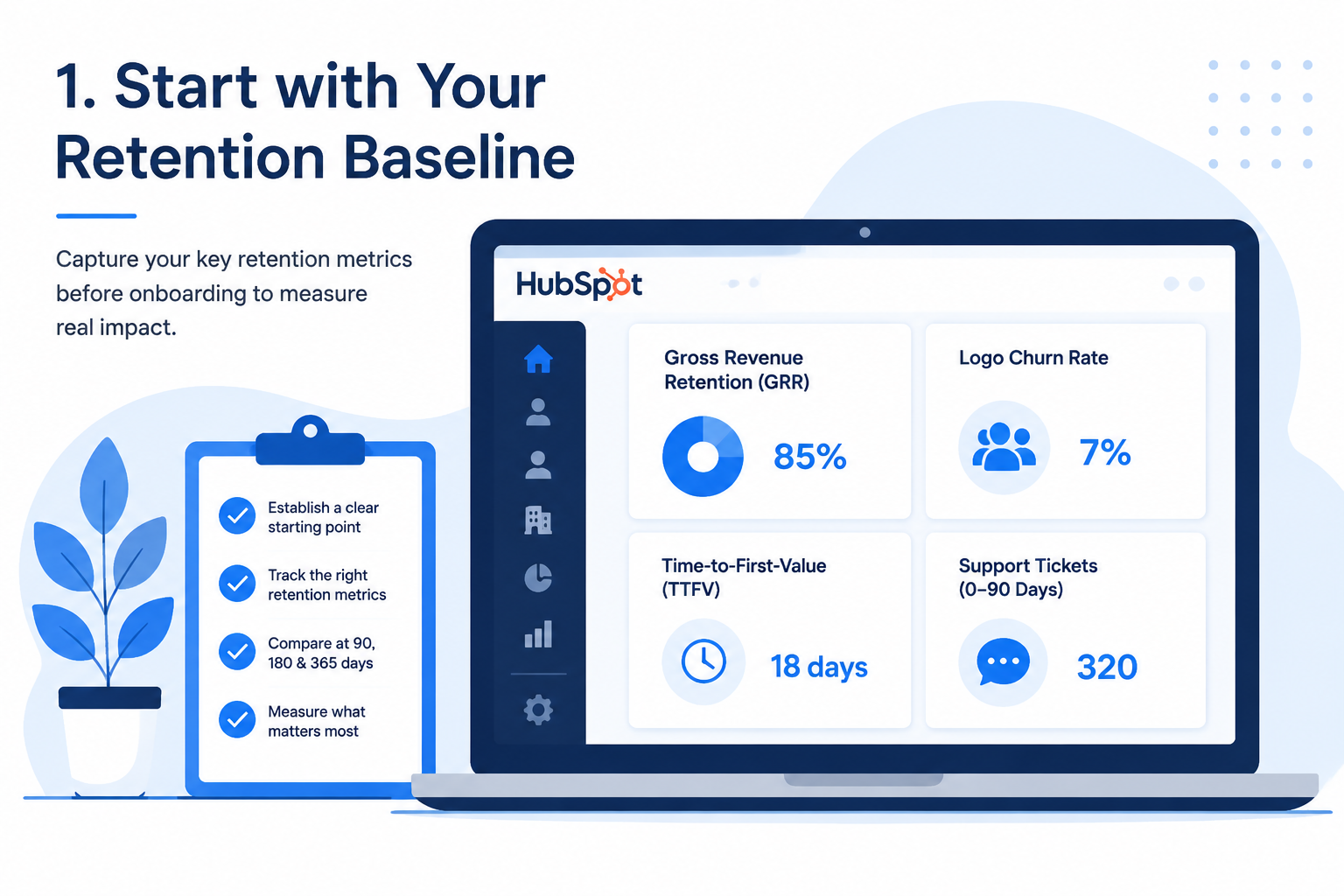 Start with retention baseline