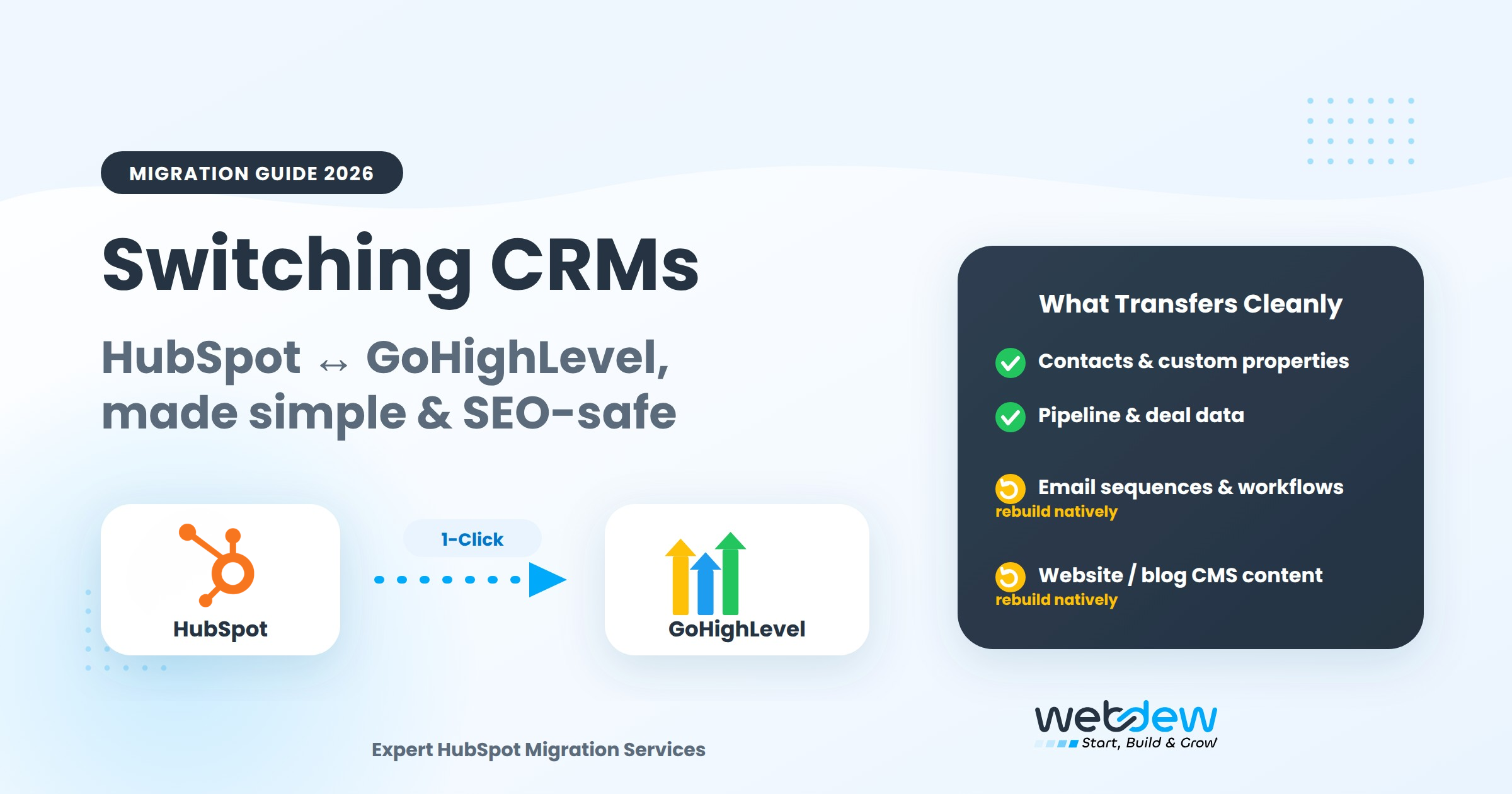 Moving from HubSpot to Go High Level
