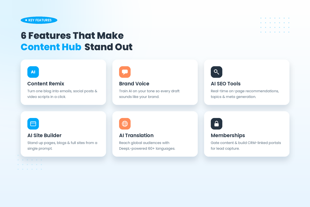 Best HubSpot Content Hub features for SEO and beyond