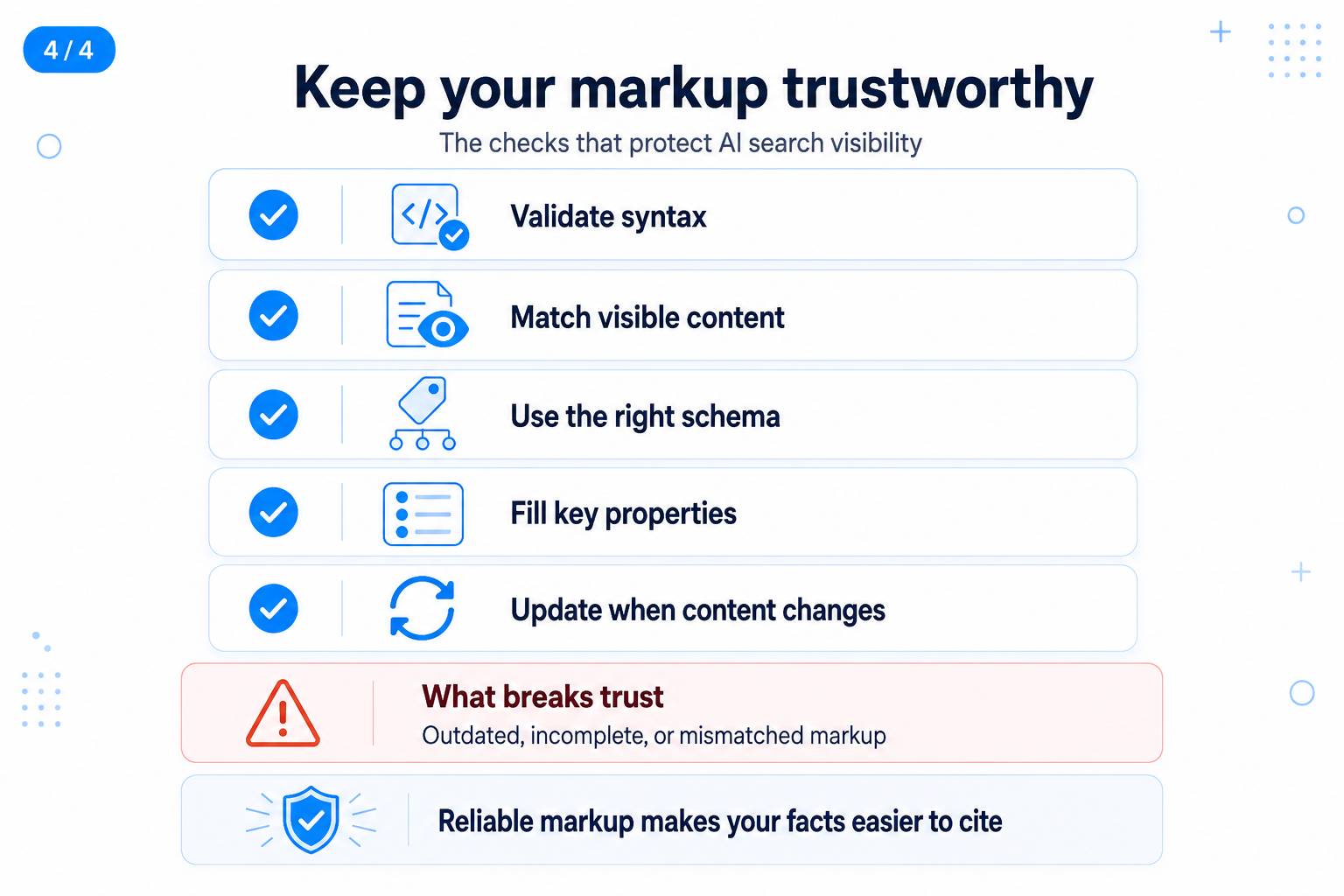 keeping schema trustworthy