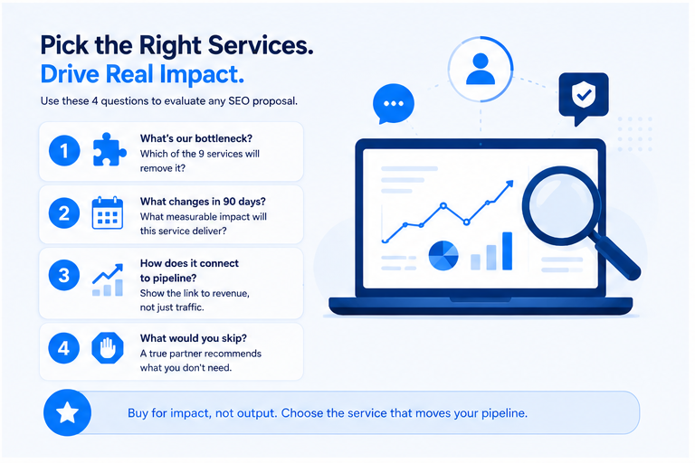 Drive the impact with right services