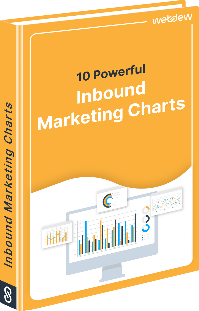 10 Powerful Inbound Marketing Charts