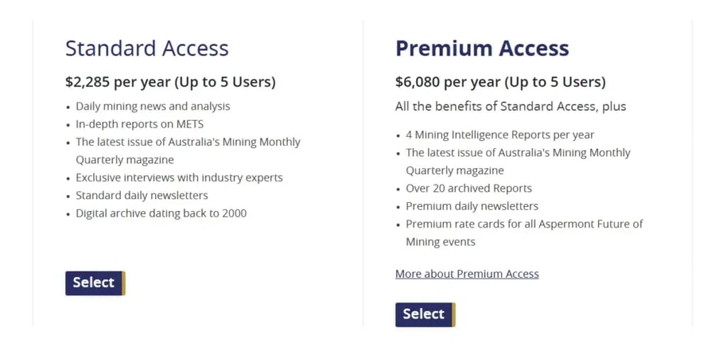 Aspermount Subscription Types