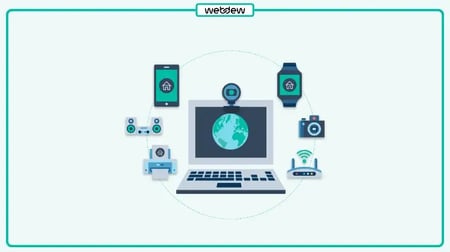 Beyond Connectivity:Practical Application of IoT in WebApp Development