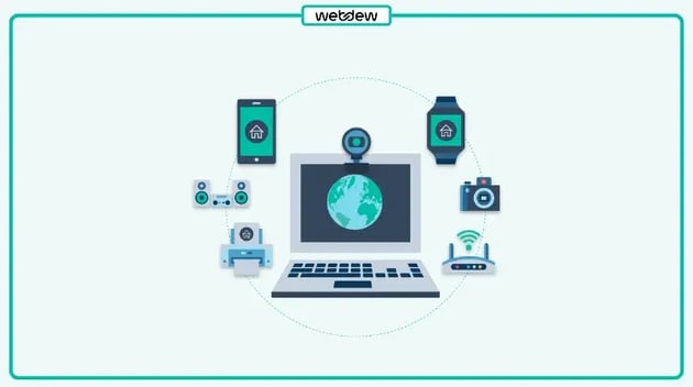 Beyond Connectivity:Practical Application of IoT in WebApp Development