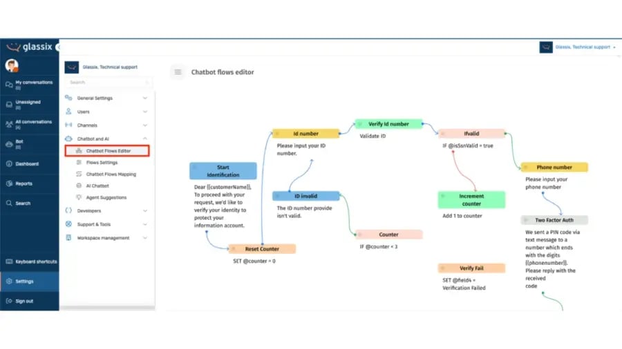 Glassix Chatbot Flows Editor 1024x576