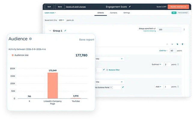 Use Smart Tools to Engage  and Delight Prospects