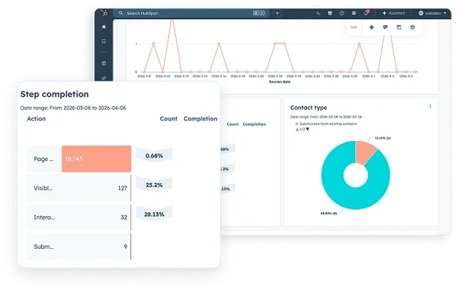 Centralize Your Customer  Data with Ease