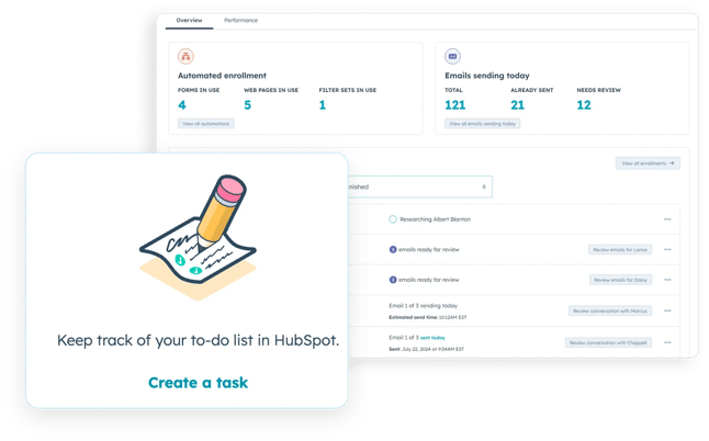 Integrated Quoting and Revenue Operations with CPQ