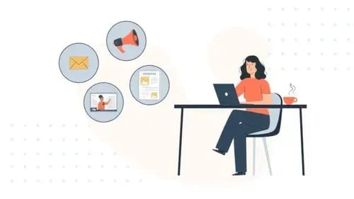 HubSpot Websites