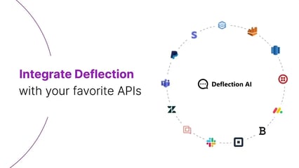 Explainer Video Sample | Deflection Ai