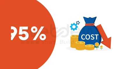 Demo Presentation | Kinetic Consulting