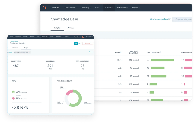 Prospecting made smarter