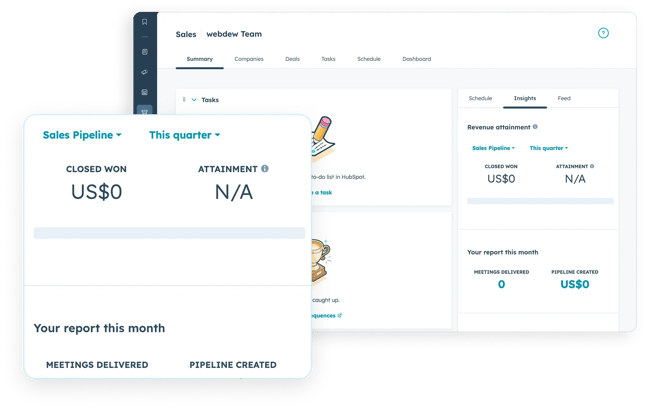 Advanced Prospecting with AI-Powered Insights