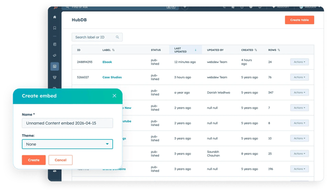 Simplify Your Content Workflow