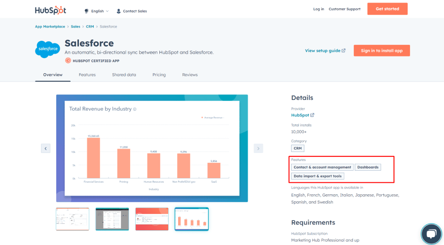 salesforce hubspot integration