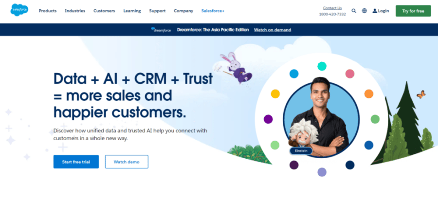 Salesforce CRM