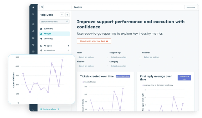Performance-Driven Content Insights