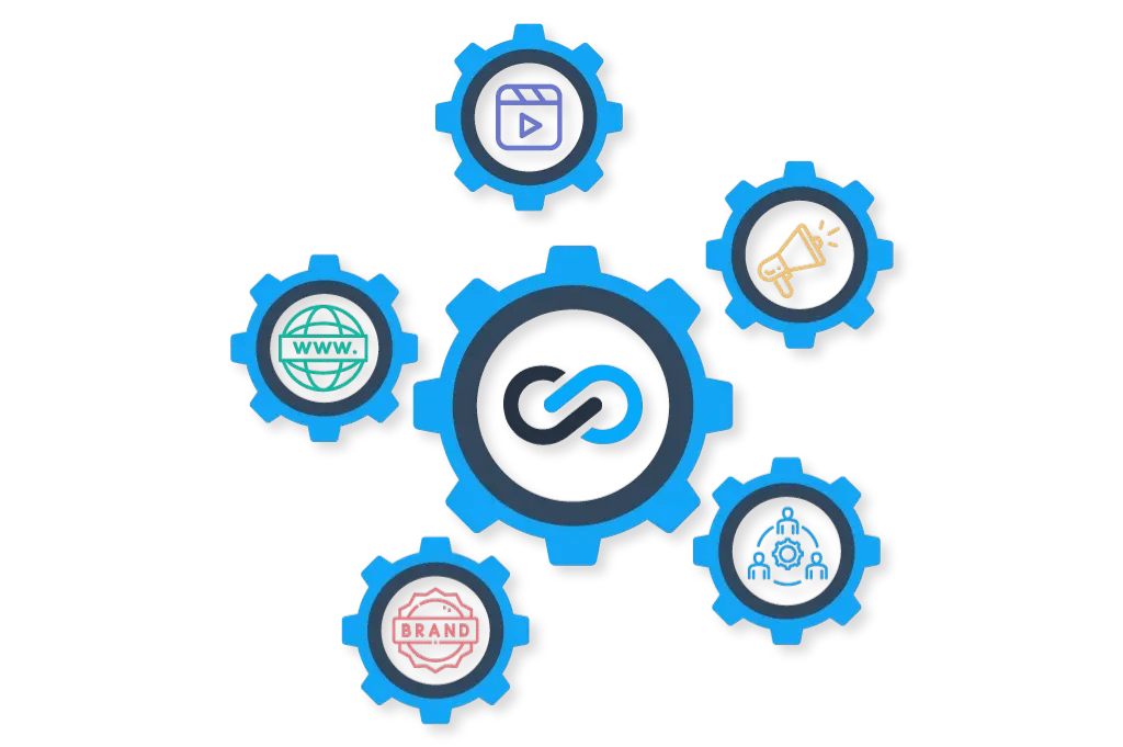 Year of Productization