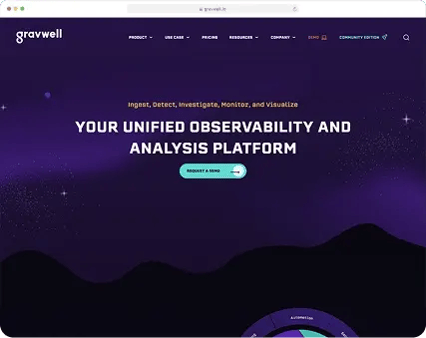 SaaS Explainer Video | Techfounder