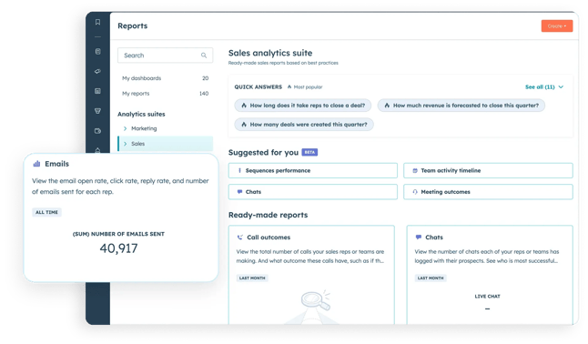 Centralized Sales Workspace for Pipeline Management