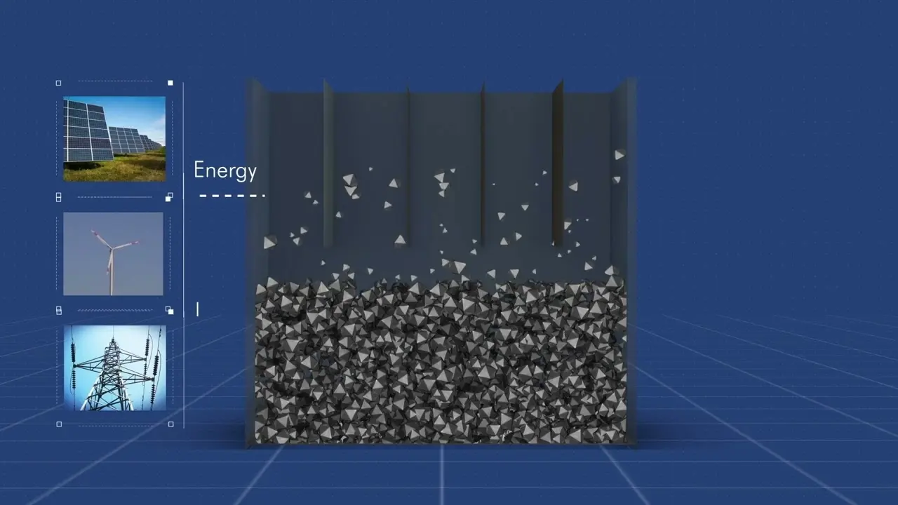 3D Motion Graphics