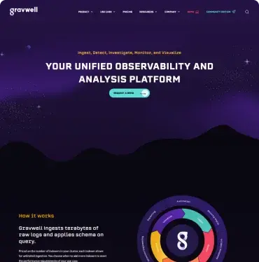 Gravwell