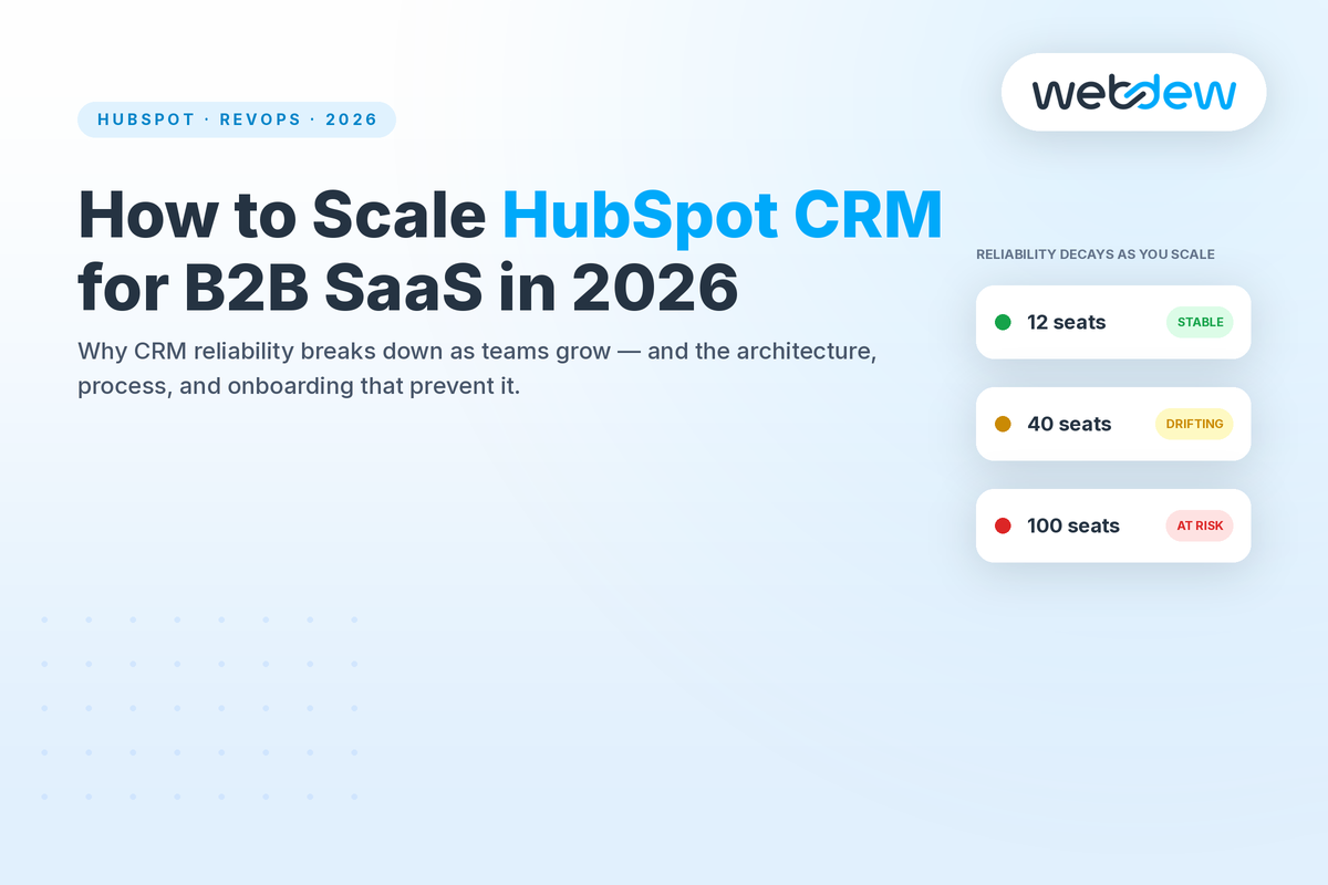 How to Scale HubSpot CRM for B2B SaaS in 2026