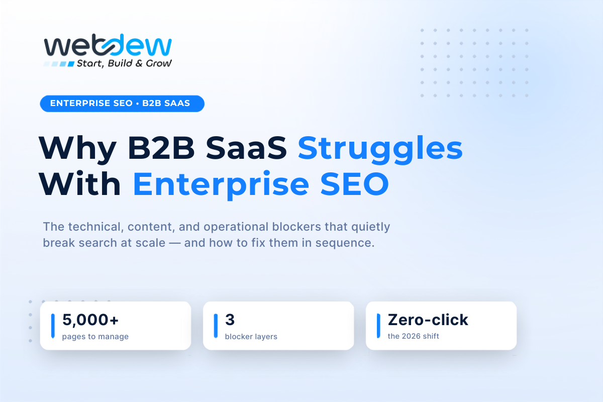Why B2B SaaS Struggles With Enterprise SEO