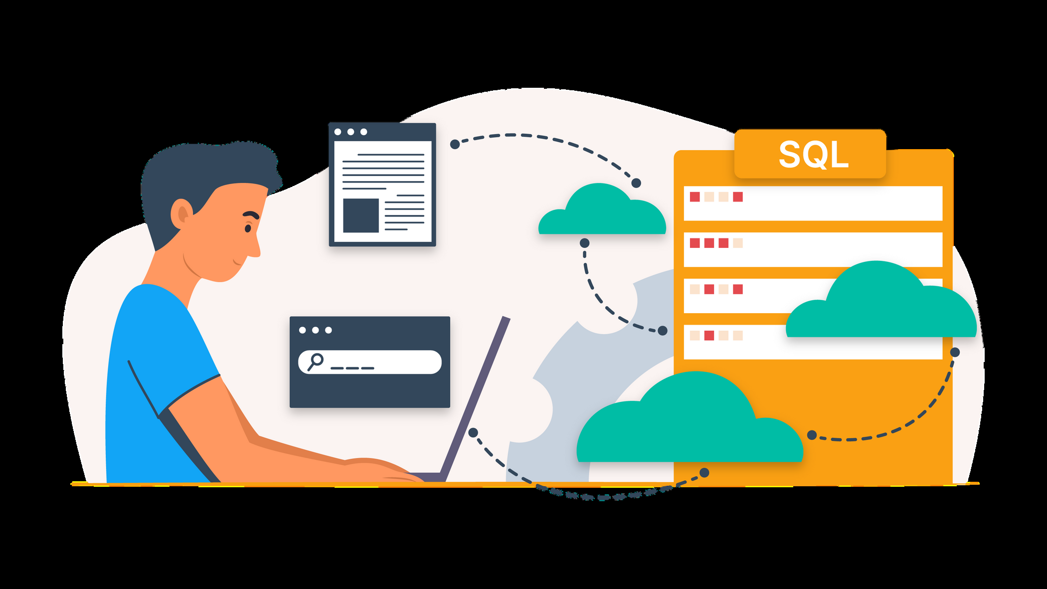 A Recommended Backup Strategy for maintaining SQL Server Uptime