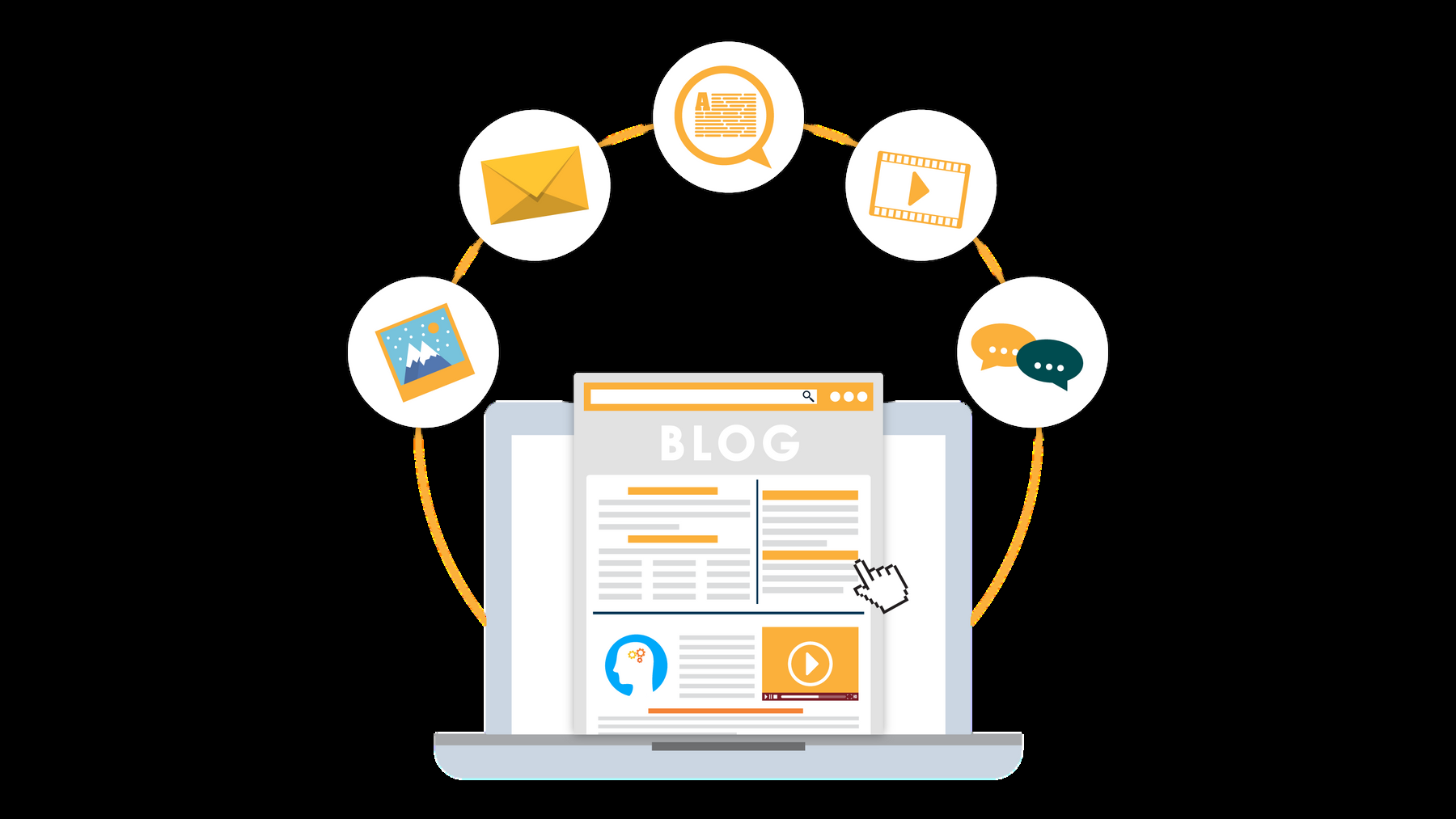 Tips on how to create amazing Infographics for your Blogs