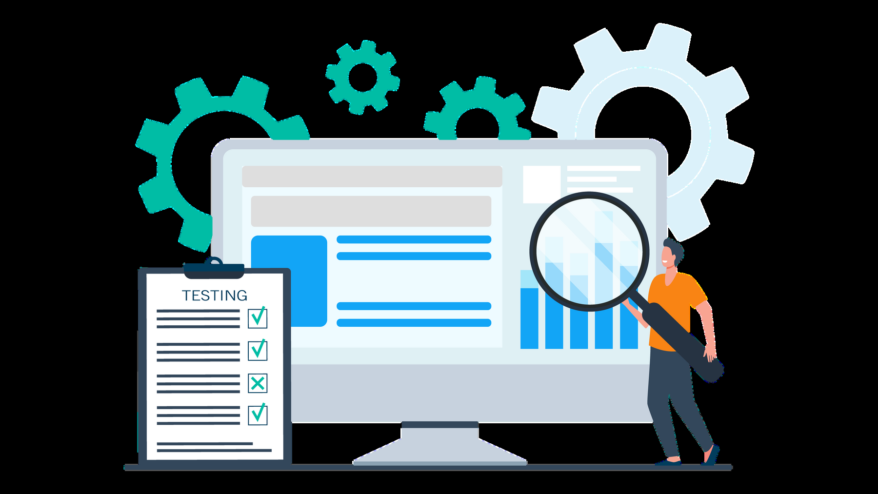 Why is Software Testing important and how to choose the Right Test?