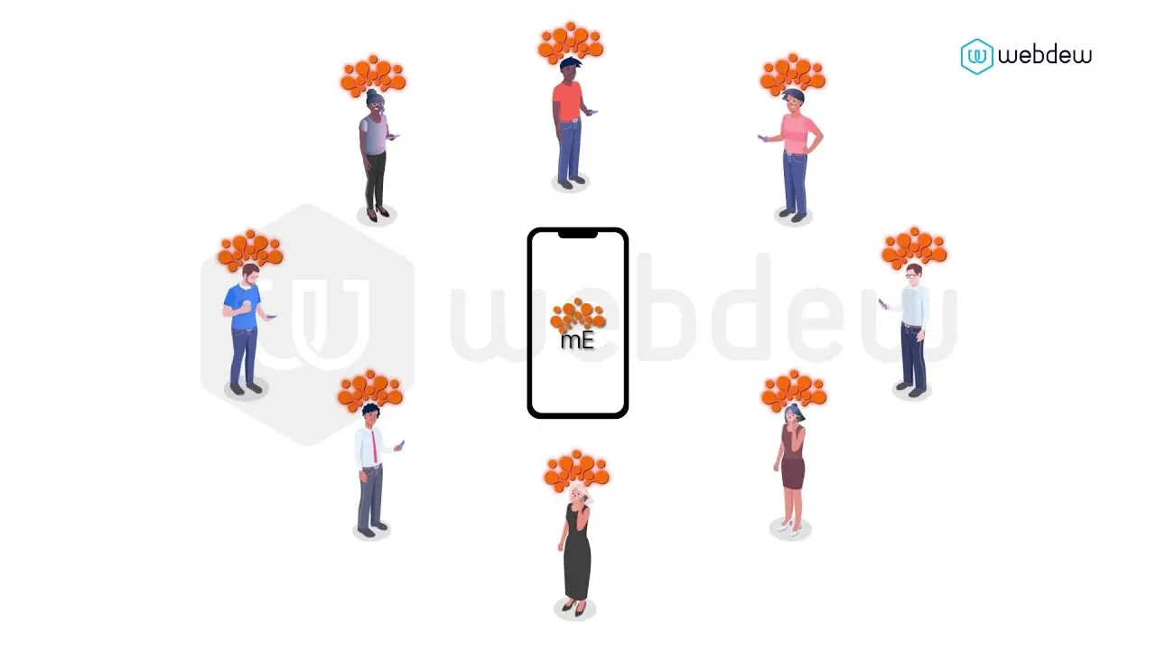 Business Overview Video