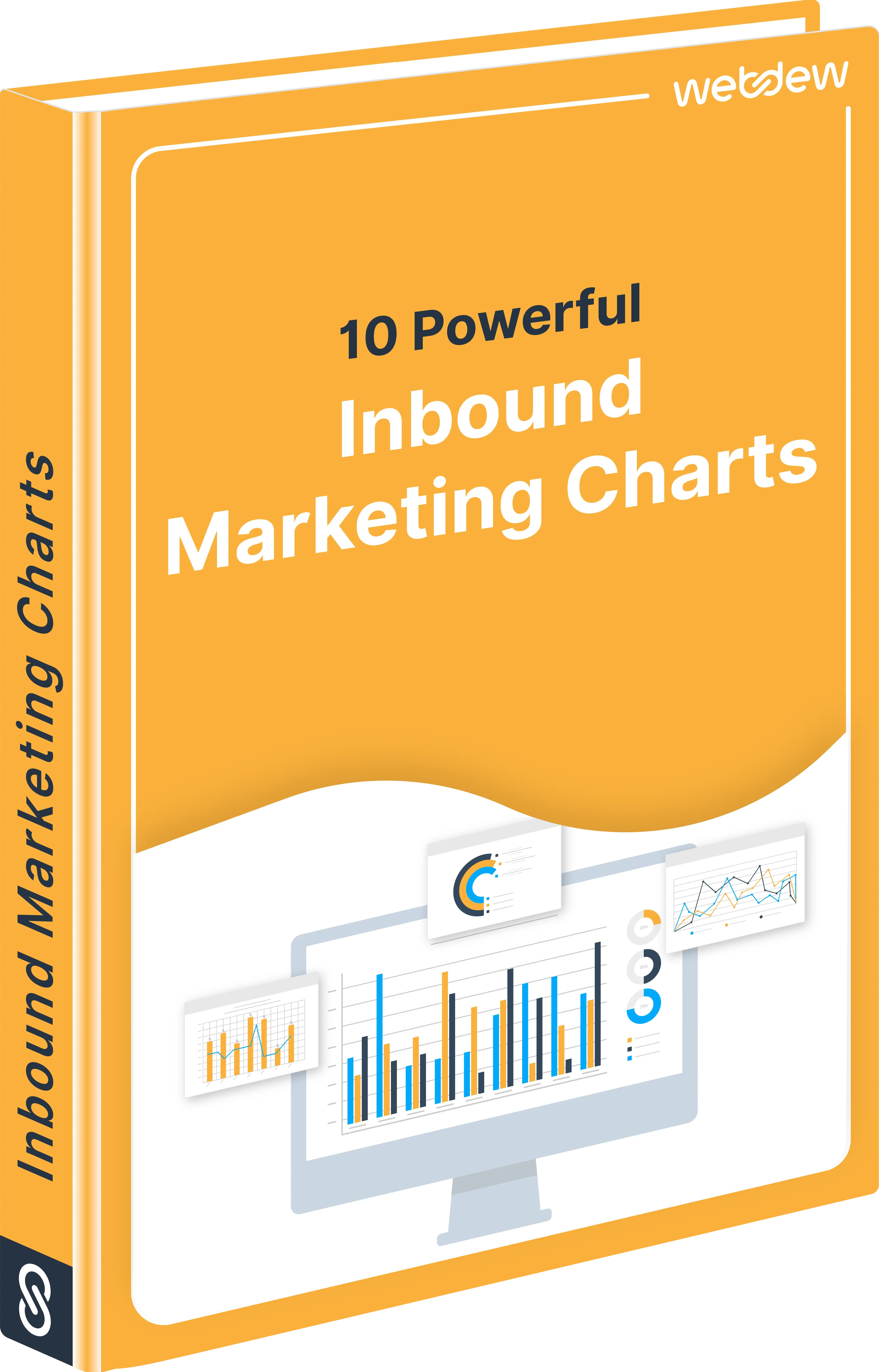 10 Powerful Inbound Marketing Charts
