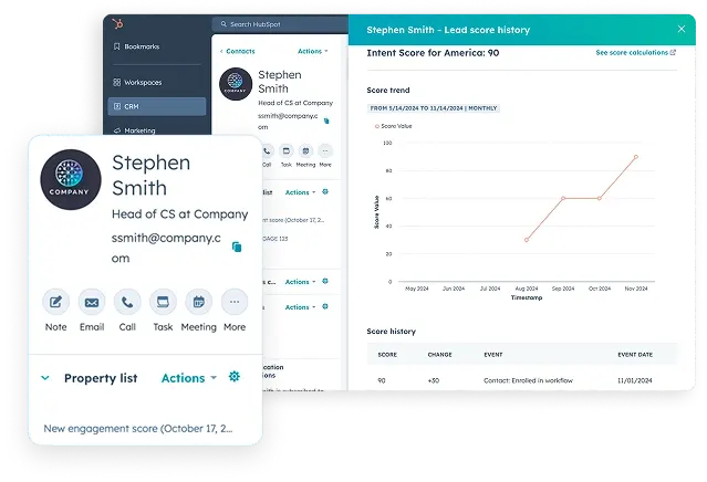 Deliver the Right Message at the Right Moment