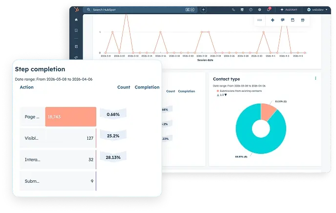 Centralize Your Customer  Data with Ease