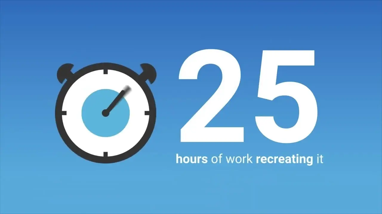 Product Features Video