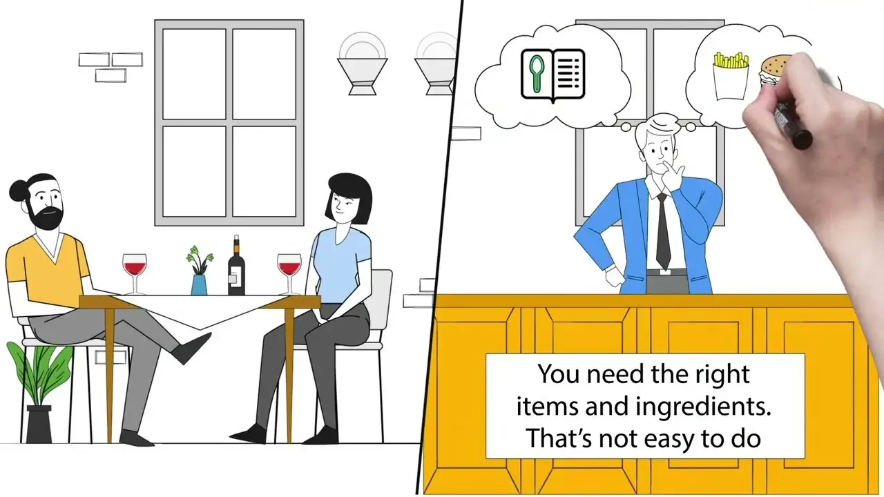 Educational Whiteboard