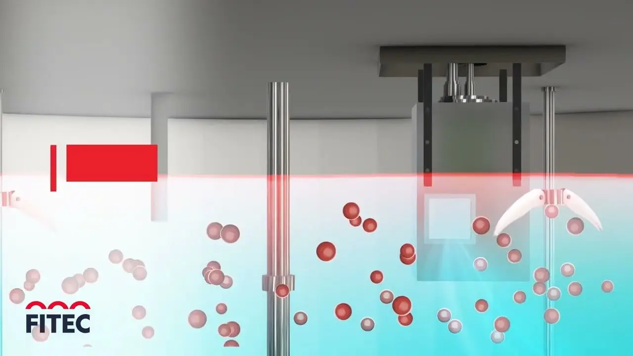 3D Product Visualization