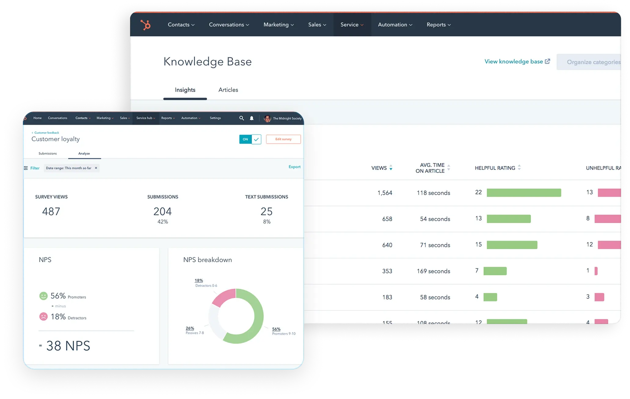 Prospecting made smarter