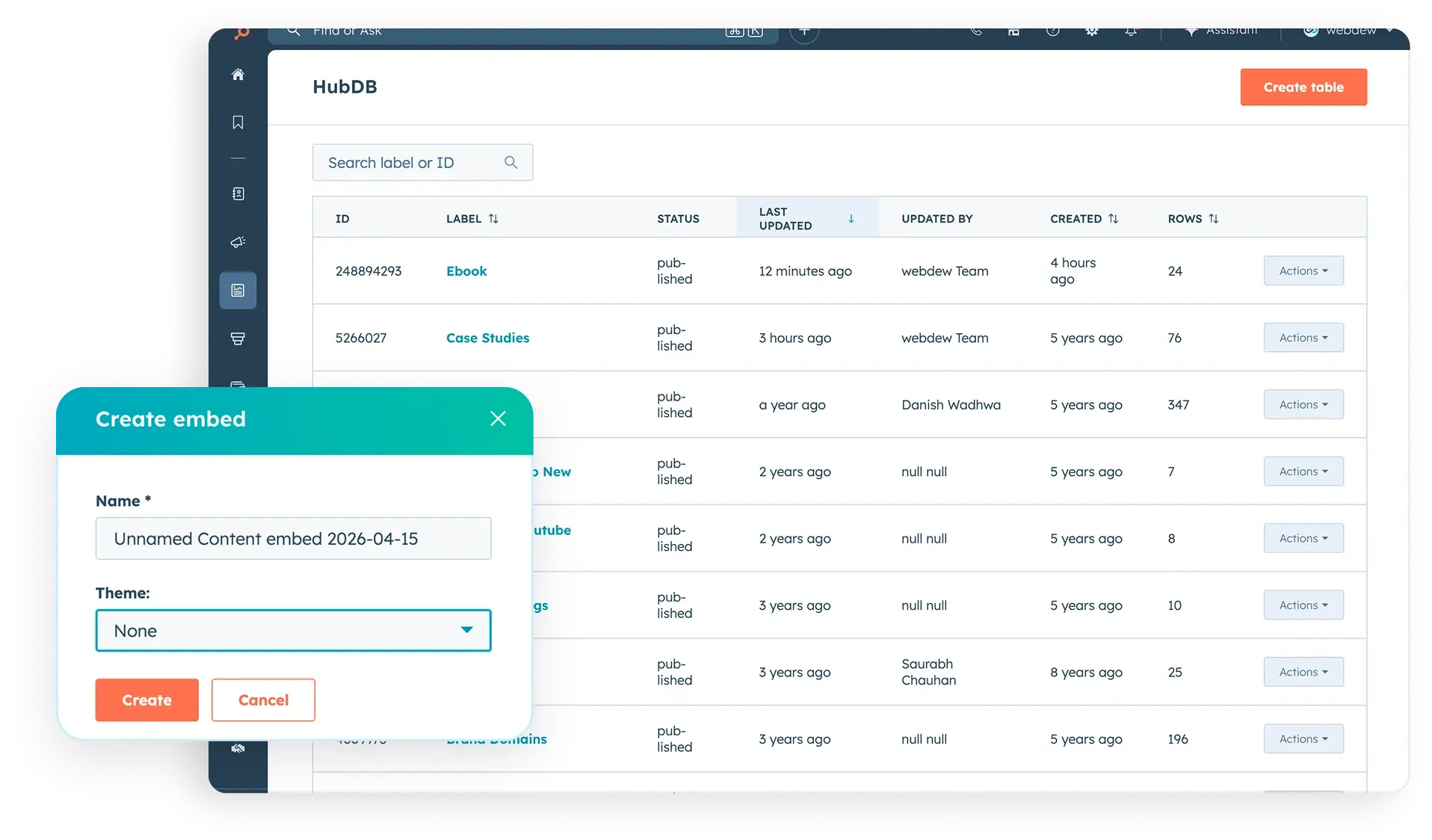 Simplify Your Content Workflow
