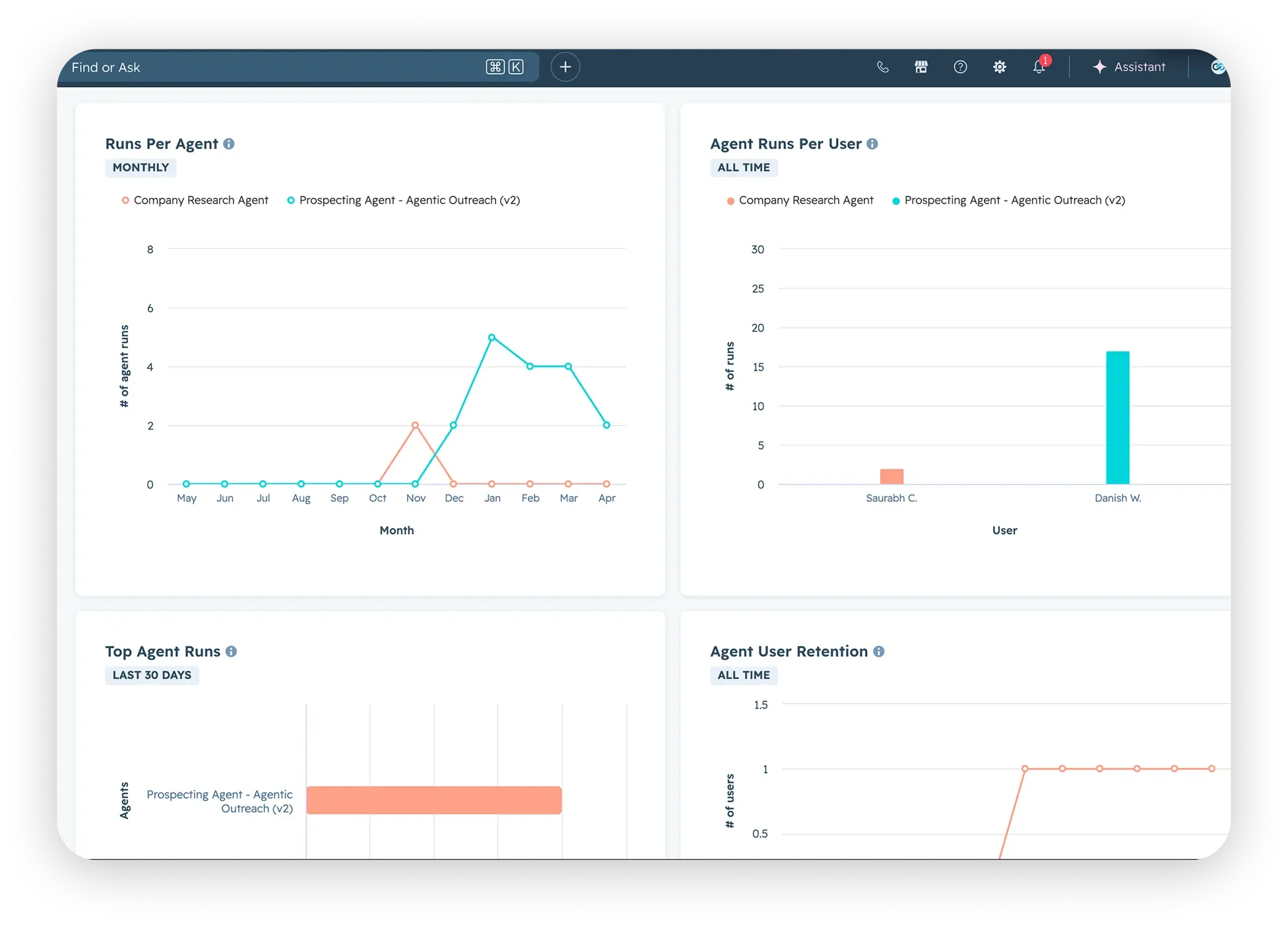 Turn Data Into Action, Instantly