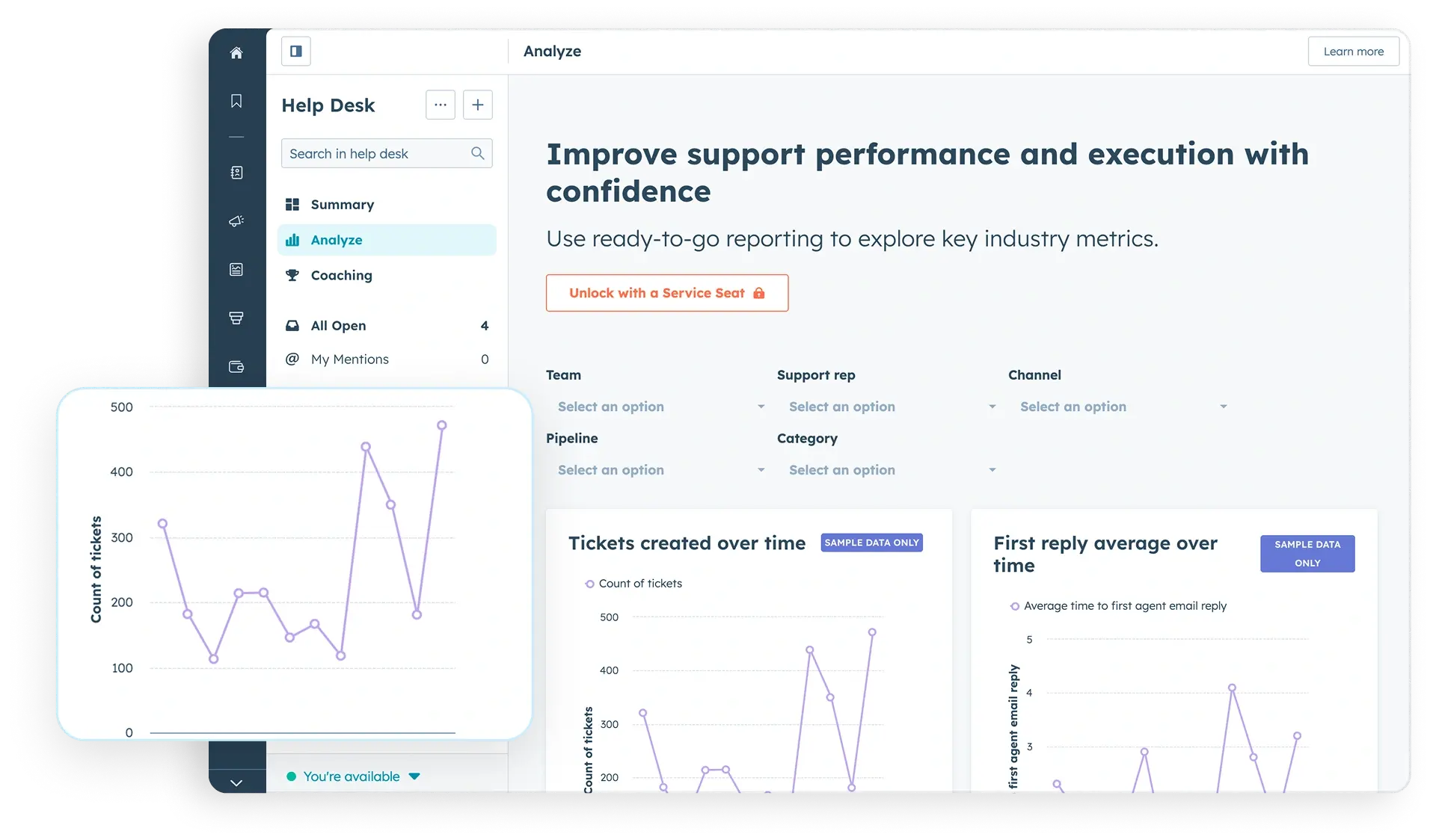 Performance-Driven Content Insights